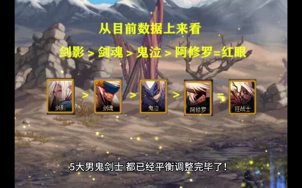 DNF发布免费DNF公益服发布网：